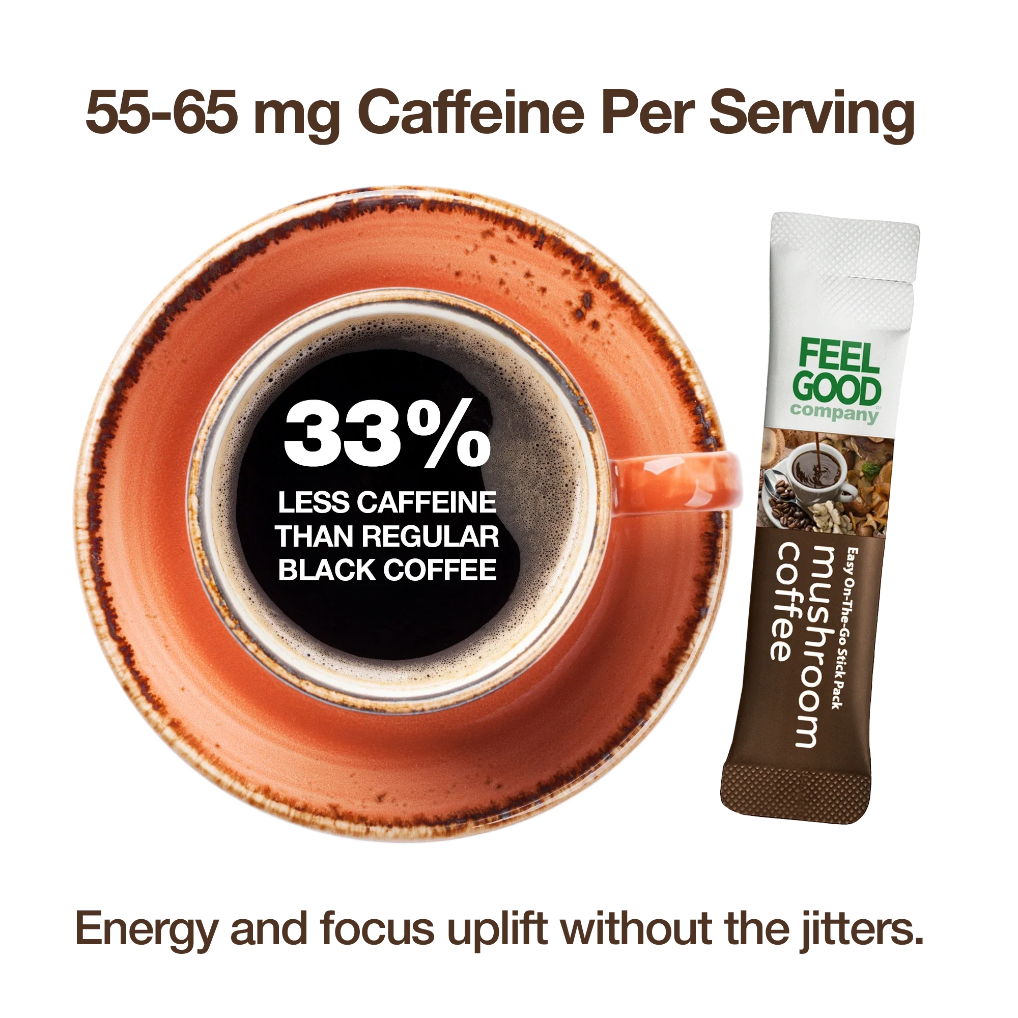 Mushroom Coffee - Image 6