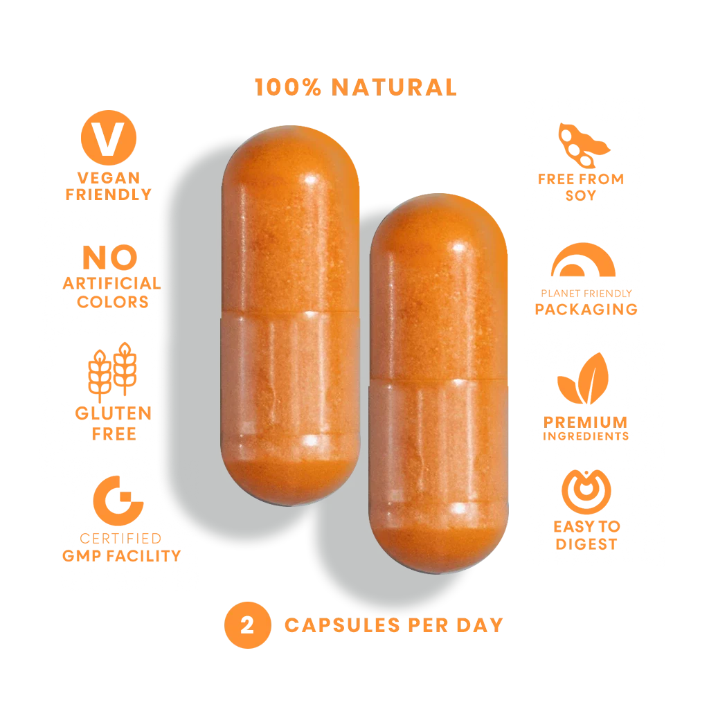 Turmeric Curcumin Phytosome™ (60 Vegan Capsules) - Image 5